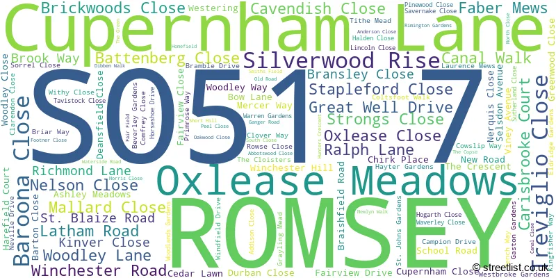 A word cloud for the SO51 7 postcode